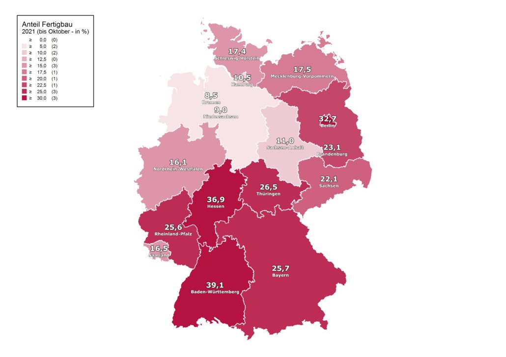 Marktanteil von Fertighäusern nach Bundesländern. (Grafik: BDF/Statistisches Bundesamt)